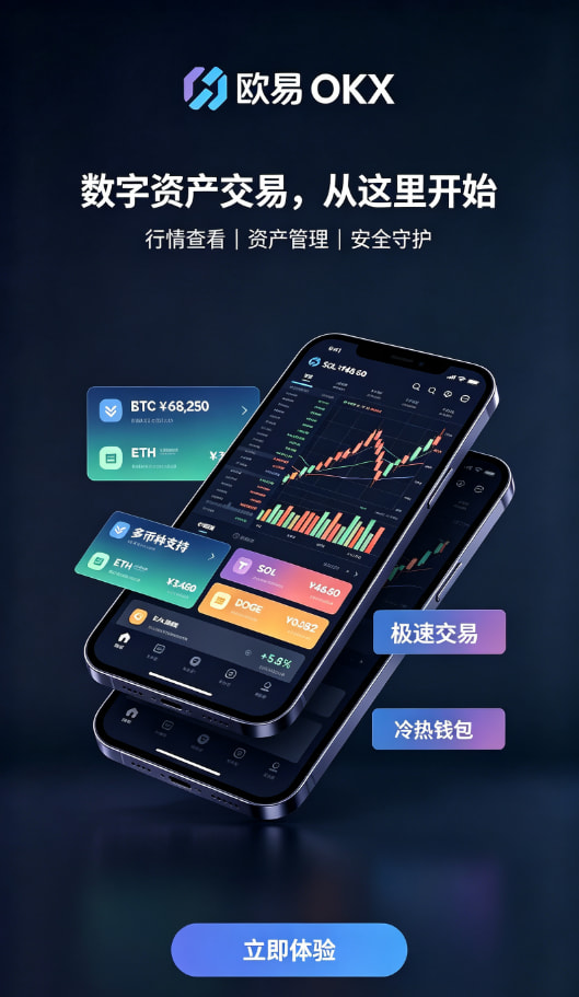 下载欧交易所APP行情与下单界面